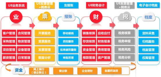 &#21338;&#40060;&#20307;&#32946;&#40;&#20013;&#22269;&#41;&#23448;&#26041;&#32593;&#31449;&#45;&#30331;&#24405;&#20837;&#21475;