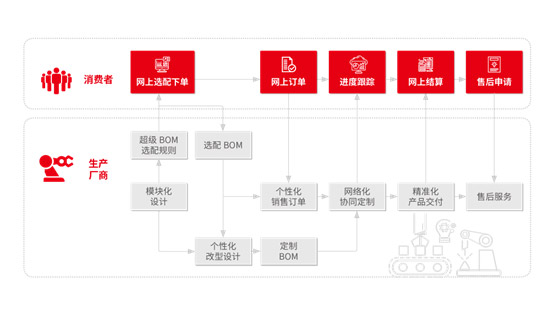 &#21338;&#40060;&#20307;&#32946;&#40;&#20013;&#22269;&#41;&#23448;&#26041;&#32593;&#31449;&#45;&#30331;&#24405;&#20837;&#21475;