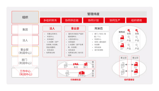 &#21338;&#40060;&#20307;&#32946;&#40;&#20013;&#22269;&#41;&#23448;&#26041;&#32593;&#31449;&#45;&#30331;&#24405;&#20837;&#21475;