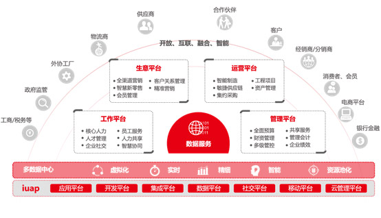 &#21338;&#40060;&#20307;&#32946;&#40;&#20013;&#22269;&#41;&#23448;&#26041;&#32593;&#31449;&#45;&#30331;&#24405;&#20837;&#21475;