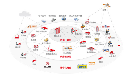 &#21338;&#40060;&#20307;&#32946;&#40;&#20013;&#22269;&#41;&#23448;&#26041;&#32593;&#31449;&#45;&#30331;&#24405;&#20837;&#21475;