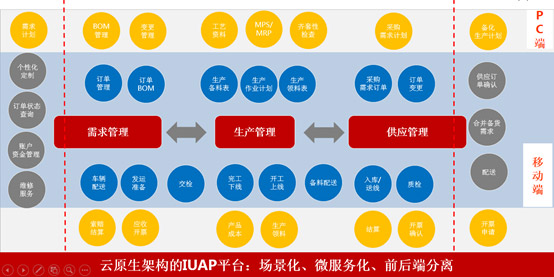 &#21338;&#40060;&#20307;&#32946;&#40;&#20013;&#22269;&#41;&#23448;&#26041;&#32593;&#31449;&#45;&#30331;&#24405;&#20837;&#21475;