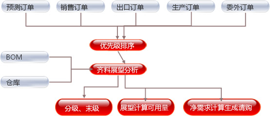 &#21338;&#40060;&#20307;&#32946;&#40;&#20013;&#22269;&#41;&#23448;&#26041;&#32593;&#31449;&#45;&#30331;&#24405;&#20837;&#21475;