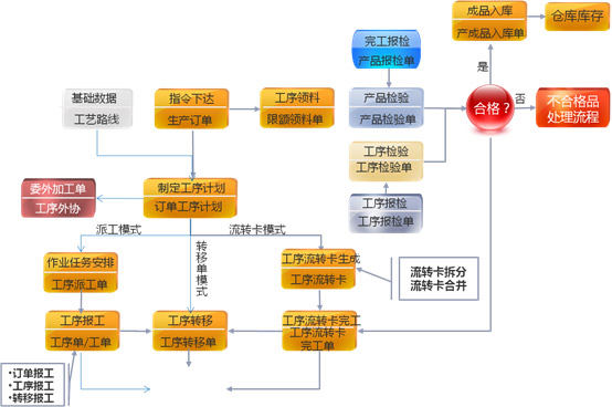 &#21338;&#40060;&#20307;&#32946;&#40;&#20013;&#22269;&#41;&#23448;&#26041;&#32593;&#31449;&#45;&#30331;&#24405;&#20837;&#21475;