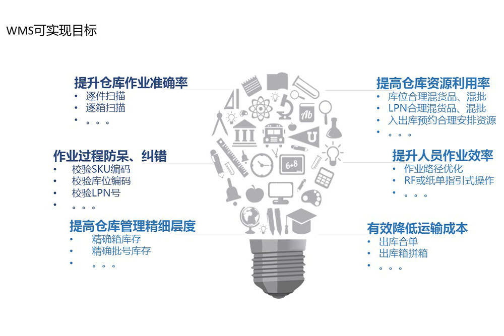&#21338;&#40060;&#20307;&#32946;&#40;&#20013;&#22269;&#41;&#23448;&#26041;&#32593;&#31449;&#45;&#30331;&#24405;&#20837;&#21475;