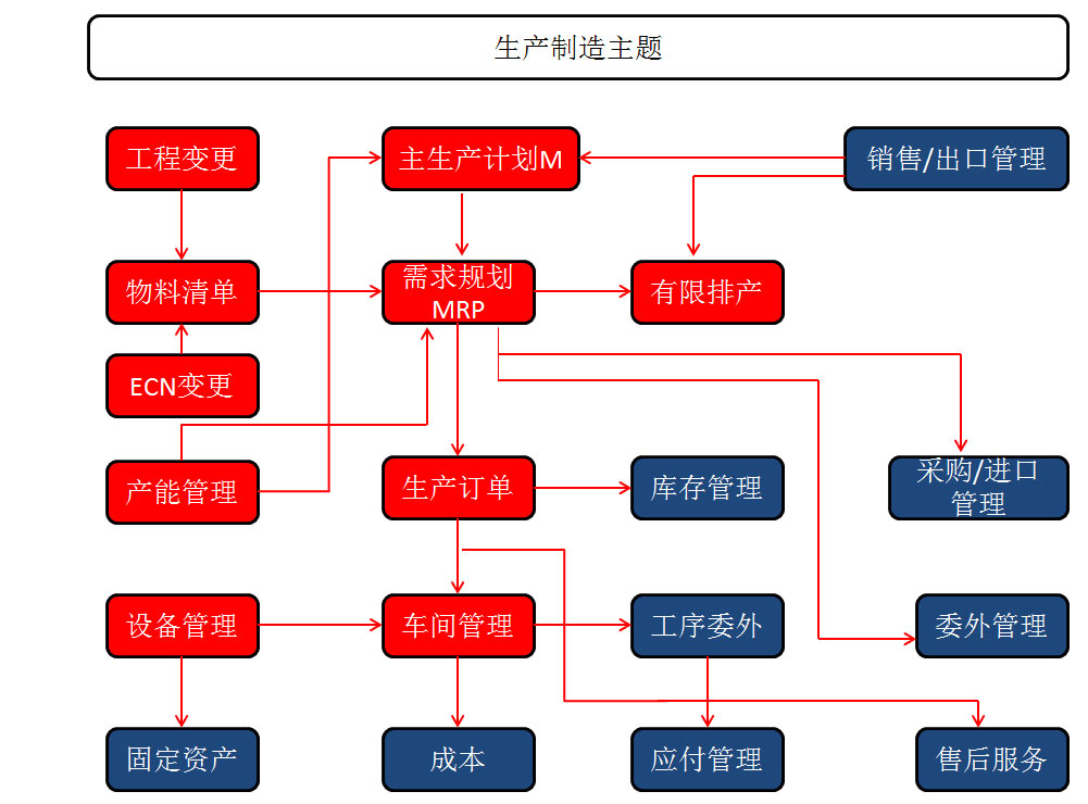 &#21338;&#40060;&#20307;&#32946;&#40;&#20013;&#22269;&#41;&#23448;&#26041;&#32593;&#31449;&#45;&#30331;&#24405;&#20837;&#21475;