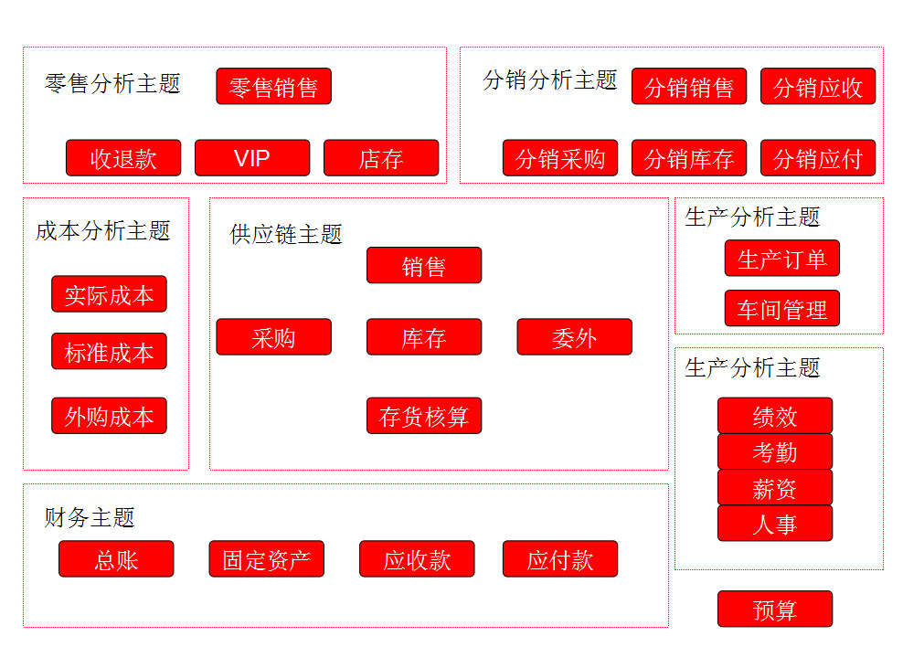 &#21338;&#40060;&#20307;&#32946;&#40;&#20013;&#22269;&#41;&#23448;&#26041;&#32593;&#31449;&#45;&#30331;&#24405;&#20837;&#21475;