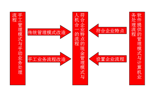 &#21338;&#40060;&#20307;&#32946;&#40;&#20013;&#22269;&#41;&#23448;&#26041;&#32593;&#31449;&#45;&#30331;&#24405;&#20837;&#21475;