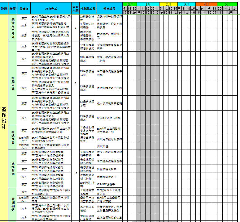 &#21338;&#40060;&#20307;&#32946;&#40;&#20013;&#22269;&#41;&#23448;&#26041;&#32593;&#31449;&#45;&#30331;&#24405;&#20837;&#21475;