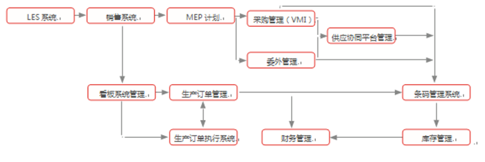 &#21338;&#40060;&#20307;&#32946;&#40;&#20013;&#22269;&#41;&#23448;&#26041;&#32593;&#31449;&#45;&#30331;&#24405;&#20837;&#21475;