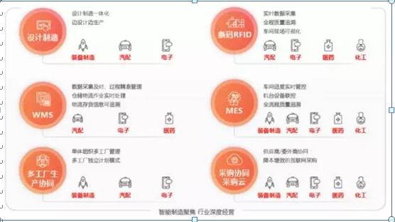&#21338;&#40060;&#20307;&#32946;&#40;&#20013;&#22269;&#41;&#23448;&#26041;&#32593;&#31449;&#45;&#30331;&#24405;&#20837;&#21475;