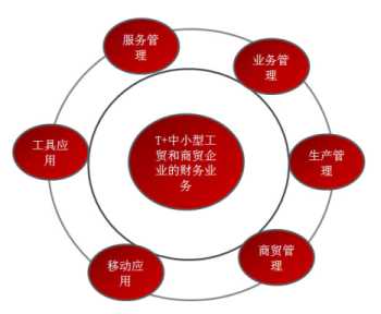 &#21338;&#40060;&#20307;&#32946;&#40;&#20013;&#22269;&#41;&#23448;&#26041;&#32593;&#31449;&#45;&#30331;&#24405;&#20837;&#21475;