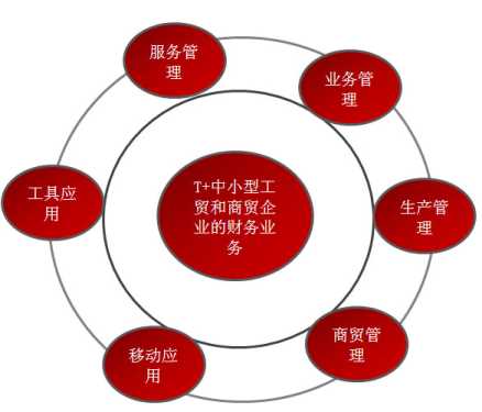 &#21338;&#40060;&#20307;&#32946;&#40;&#20013;&#22269;&#41;&#23448;&#26041;&#32593;&#31449;&#45;&#30331;&#24405;&#20837;&#21475;