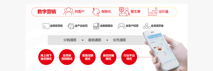&#21338;&#40060;&#20307;&#32946;&#40;&#20013;&#22269;&#41;&#23448;&#26041;&#32593;&#31449;&#45;&#30331;&#24405;&#20837;&#21475;