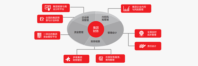 &#21338;&#40060;&#20307;&#32946;&#40;&#20013;&#22269;&#41;&#23448;&#26041;&#32593;&#31449;&#45;&#30331;&#24405;&#20837;&#21475;