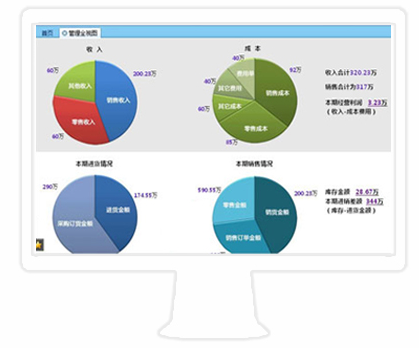 &#21338;&#40060;&#20307;&#32946;&#40;&#20013;&#22269;&#41;&#23448;&#26041;&#32593;&#31449;&#45;&#30331;&#24405;&#20837;&#21475;