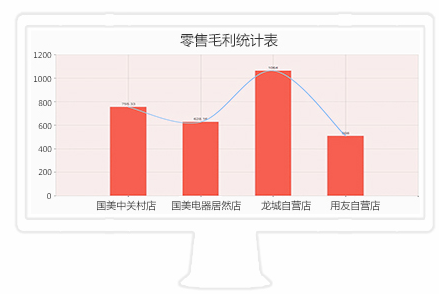 &#21338;&#40060;&#20307;&#32946;&#40;&#20013;&#22269;&#41;&#23448;&#26041;&#32593;&#31449;&#45;&#30331;&#24405;&#20837;&#21475;