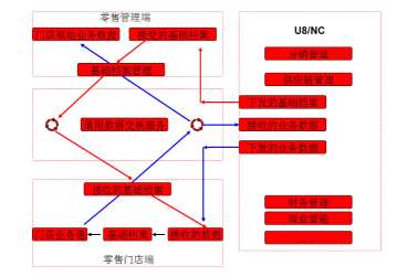 &#21338;&#40060;&#20307;&#32946;&#40;&#20013;&#22269;&#41;&#23448;&#26041;&#32593;&#31449;&#45;&#30331;&#24405;&#20837;&#21475;