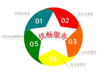 &#21338;&#40060;&#20307;&#32946;&#40;&#20013;&#22269;&#41;&#23448;&#26041;&#32593;&#31449;&#45;&#30331;&#24405;&#20837;&#21475;