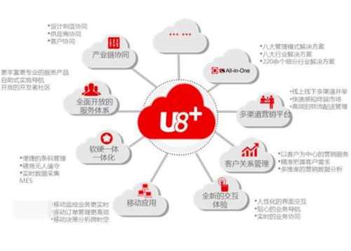 &#21338;&#40060;&#20307;&#32946;&#40;&#20013;&#22269;&#41;&#23448;&#26041;&#32593;&#31449;&#45;&#30331;&#24405;&#20837;&#21475;