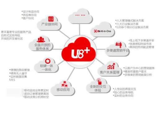 &#21338;&#40060;&#20307;&#32946;&#40;&#20013;&#22269;&#41;&#23448;&#26041;&#32593;&#31449;&#45;&#30331;&#24405;&#20837;&#21475;