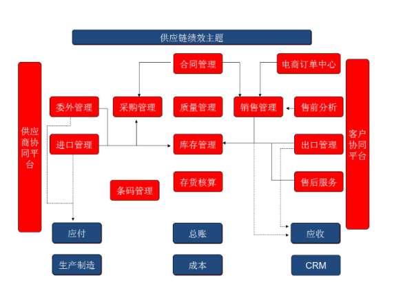 &#21338;&#40060;&#20307;&#32946;&#40;&#20013;&#22269;&#41;&#23448;&#26041;&#32593;&#31449;&#45;&#30331;&#24405;&#20837;&#21475;