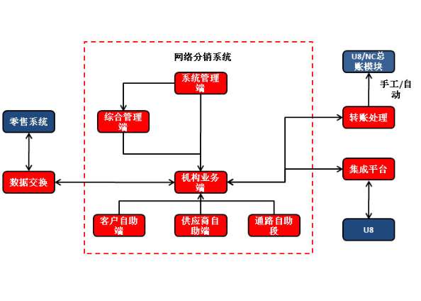 &#21338;&#40060;&#20307;&#32946;&#40;&#20013;&#22269;&#41;&#23448;&#26041;&#32593;&#31449;&#45;&#30331;&#24405;&#20837;&#21475;