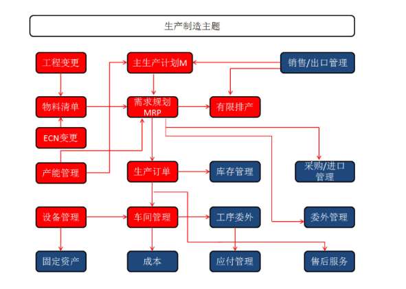 &#21338;&#40060;&#20307;&#32946;&#40;&#20013;&#22269;&#41;&#23448;&#26041;&#32593;&#31449;&#45;&#30331;&#24405;&#20837;&#21475;