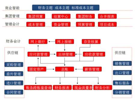 &#21338;&#40060;&#20307;&#32946;&#40;&#20013;&#22269;&#41;&#23448;&#26041;&#32593;&#31449;&#45;&#30331;&#24405;&#20837;&#21475;
