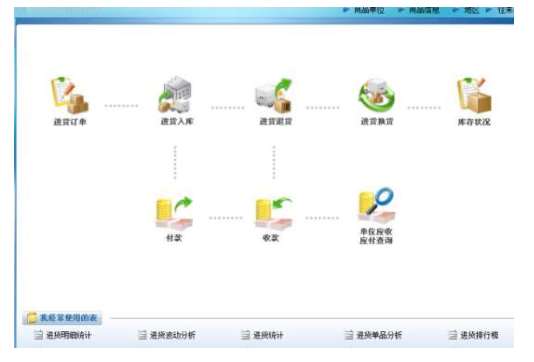 &#21338;&#40060;&#20307;&#32946;&#40;&#20013;&#22269;&#41;&#23448;&#26041;&#32593;&#31449;&#45;&#30331;&#24405;&#20837;&#21475;