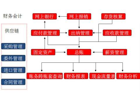&#21338;&#40060;&#20307;&#32946;&#40;&#20013;&#22269;&#41;&#23448;&#26041;&#32593;&#31449;&#45;&#30331;&#24405;&#20837;&#21475;