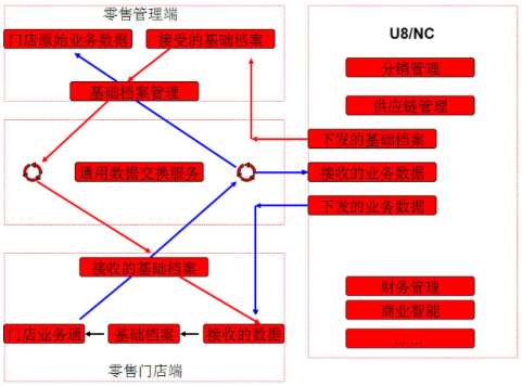 &#21338;&#40060;&#20307;&#32946;&#40;&#20013;&#22269;&#41;&#23448;&#26041;&#32593;&#31449;&#45;&#30331;&#24405;&#20837;&#21475;