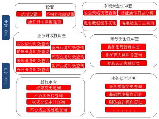 &#21338;&#40060;&#20307;&#32946;&#40;&#20013;&#22269;&#41;&#23448;&#26041;&#32593;&#31449;&#45;&#30331;&#24405;&#20837;&#21475;