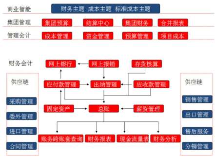 &#21338;&#40060;&#20307;&#32946;&#40;&#20013;&#22269;&#41;&#23448;&#26041;&#32593;&#31449;&#45;&#30331;&#24405;&#20837;&#21475;