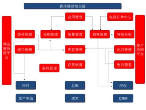 &#21338;&#40060;&#20307;&#32946;&#40;&#20013;&#22269;&#41;&#23448;&#26041;&#32593;&#31449;&#45;&#30331;&#24405;&#20837;&#21475;