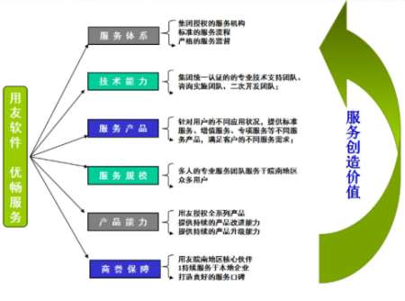 &#21338;&#40060;&#20307;&#32946;&#40;&#20013;&#22269;&#41;&#23448;&#26041;&#32593;&#31449;&#45;&#30331;&#24405;&#20837;&#21475;