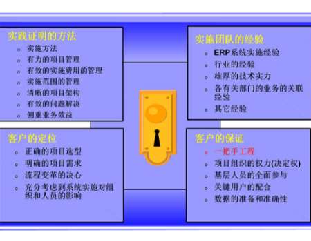 &#21338;&#40060;&#20307;&#32946;&#40;&#20013;&#22269;&#41;&#23448;&#26041;&#32593;&#31449;&#45;&#30331;&#24405;&#20837;&#21475;