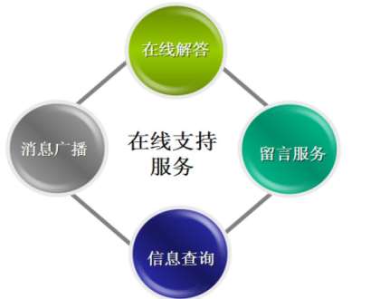 &#21338;&#40060;&#20307;&#32946;&#40;&#20013;&#22269;&#41;&#23448;&#26041;&#32593;&#31449;&#45;&#30331;&#24405;&#20837;&#21475;