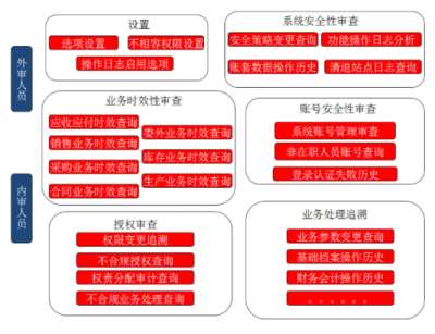 &#21338;&#40060;&#20307;&#32946;&#40;&#20013;&#22269;&#41;&#23448;&#26041;&#32593;&#31449;&#45;&#30331;&#24405;&#20837;&#21475;