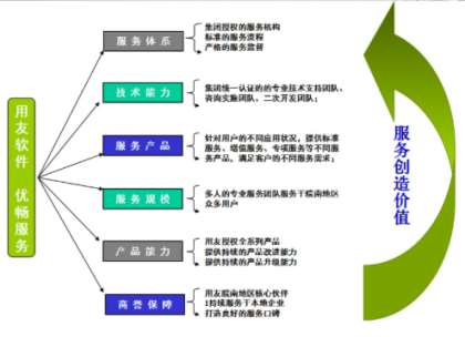 &#21338;&#40060;&#20307;&#32946;&#40;&#20013;&#22269;&#41;&#23448;&#26041;&#32593;&#31449;&#45;&#30331;&#24405;&#20837;&#21475;
