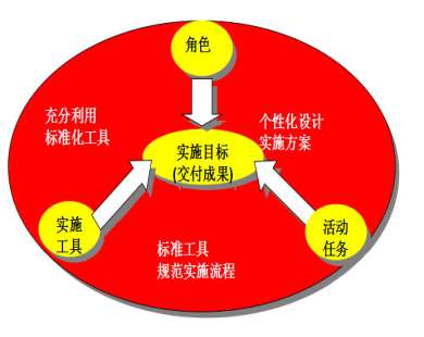 &#21338;&#40060;&#20307;&#32946;&#40;&#20013;&#22269;&#41;&#23448;&#26041;&#32593;&#31449;&#45;&#30331;&#24405;&#20837;&#21475;