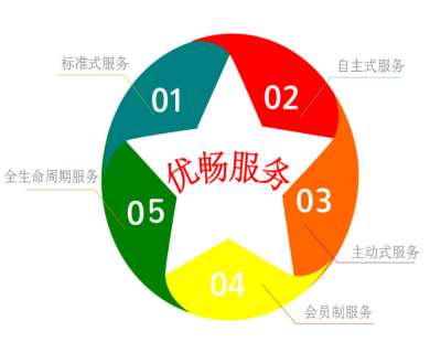 &#21338;&#40060;&#20307;&#32946;&#40;&#20013;&#22269;&#41;&#23448;&#26041;&#32593;&#31449;&#45;&#30331;&#24405;&#20837;&#21475;