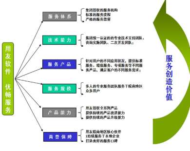 &#21338;&#40060;&#20307;&#32946;&#40;&#20013;&#22269;&#41;&#23448;&#26041;&#32593;&#31449;&#45;&#30331;&#24405;&#20837;&#21475;