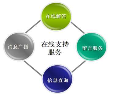 &#21338;&#40060;&#20307;&#32946;&#40;&#20013;&#22269;&#41;&#23448;&#26041;&#32593;&#31449;&#45;&#30331;&#24405;&#20837;&#21475;