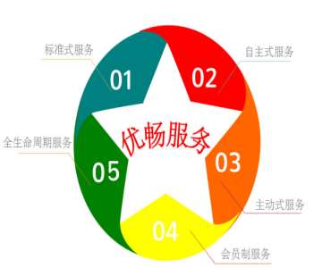 &#21338;&#40060;&#20307;&#32946;&#40;&#20013;&#22269;&#41;&#23448;&#26041;&#32593;&#31449;&#45;&#30331;&#24405;&#20837;&#21475;