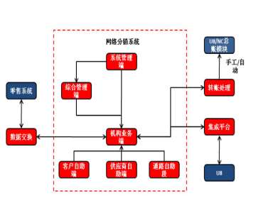 &#21338;&#40060;&#20307;&#32946;&#40;&#20013;&#22269;&#41;&#23448;&#26041;&#32593;&#31449;&#45;&#30331;&#24405;&#20837;&#21475;