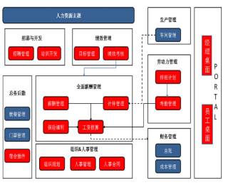 &#21338;&#40060;&#20307;&#32946;&#40;&#20013;&#22269;&#41;&#23448;&#26041;&#32593;&#31449;&#45;&#30331;&#24405;&#20837;&#21475;
