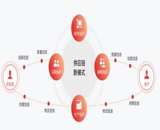&#21338;&#40060;&#20307;&#32946;&#40;&#20013;&#22269;&#41;&#23448;&#26041;&#32593;&#31449;&#45;&#30331;&#24405;&#20837;&#21475;