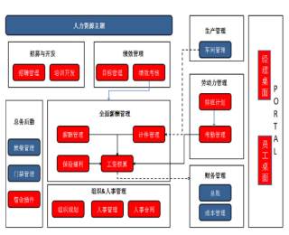 &#21338;&#40060;&#20307;&#32946;&#40;&#20013;&#22269;&#41;&#23448;&#26041;&#32593;&#31449;&#45;&#30331;&#24405;&#20837;&#21475;