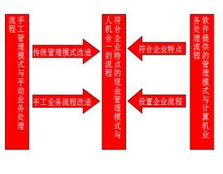 &#21338;&#40060;&#20307;&#32946;&#40;&#20013;&#22269;&#41;&#23448;&#26041;&#32593;&#31449;&#45;&#30331;&#24405;&#20837;&#21475;